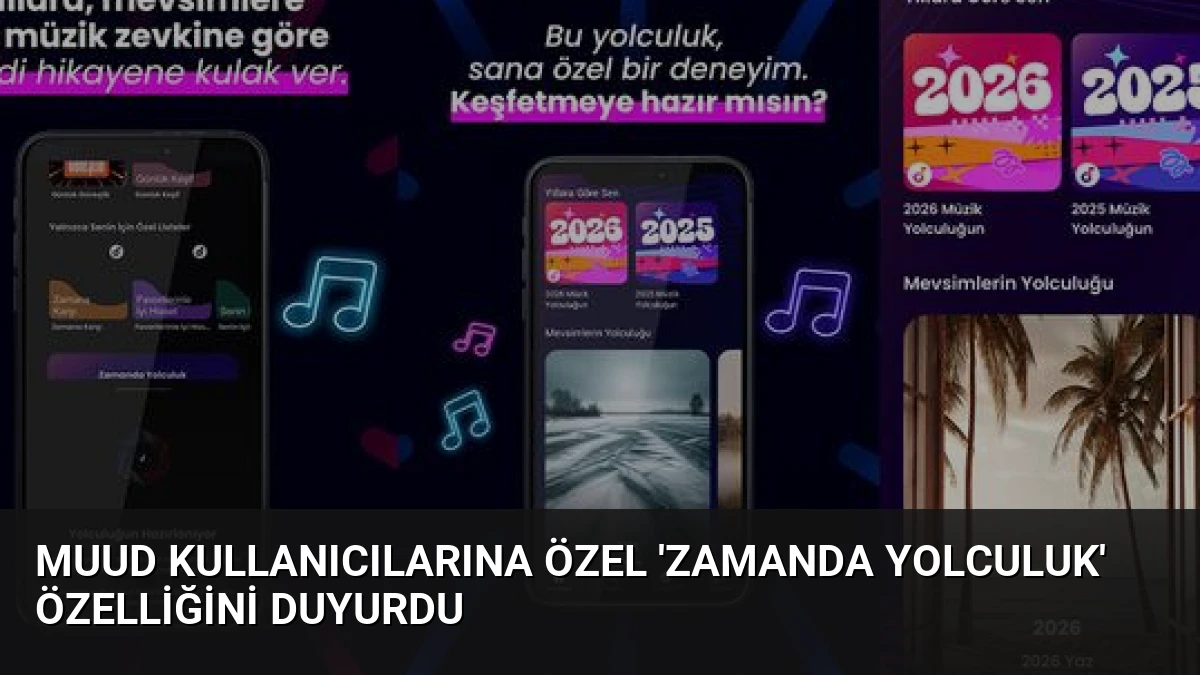 Muud Kullanıcılarına Özel ‘Zamanda Yolculuk’ Özelliğini Duyurdu